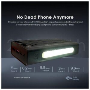 Power Bank 20000mAh.