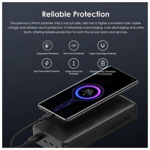 ACE ELEC 20000mAh Power Bank.